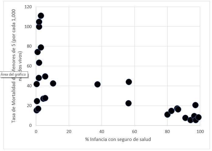 Figura4