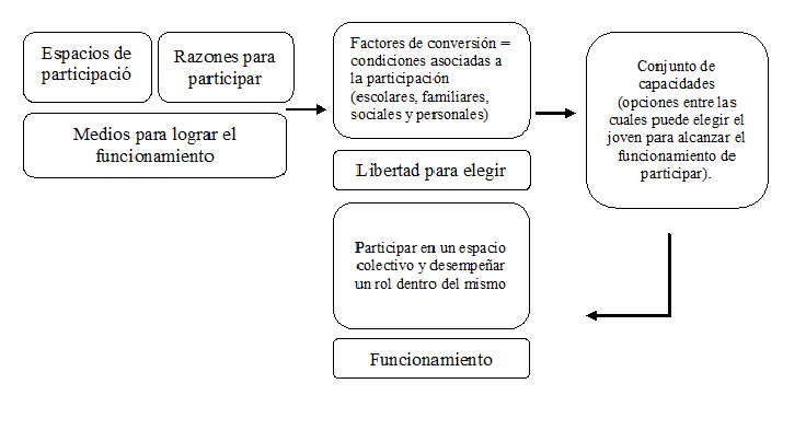 Grafico_1