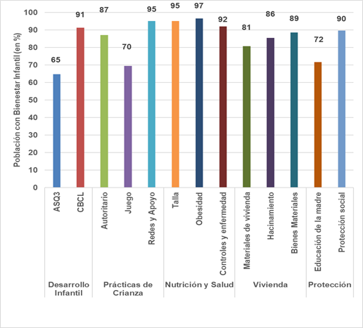 Grafico_1