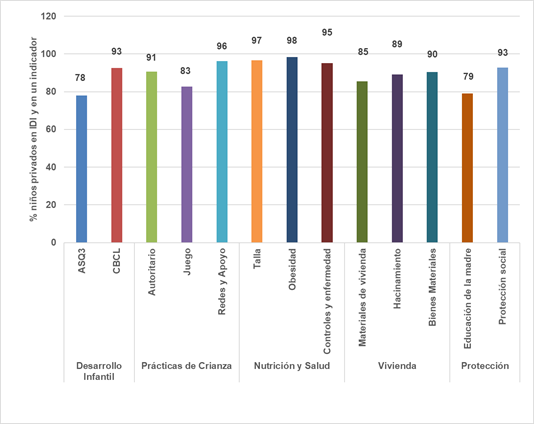 Grafico_2