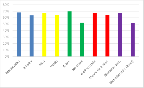 Grafico_5