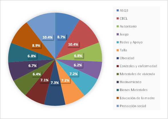 Grafico_3