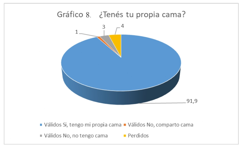 Grafico_8