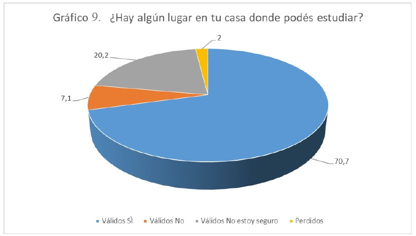 Grafico_9