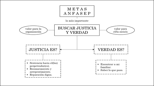 Grafico_3