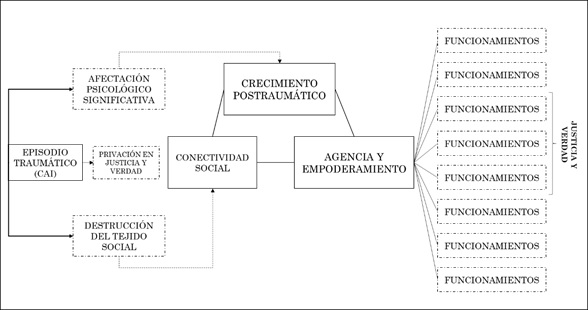 Grafico_1