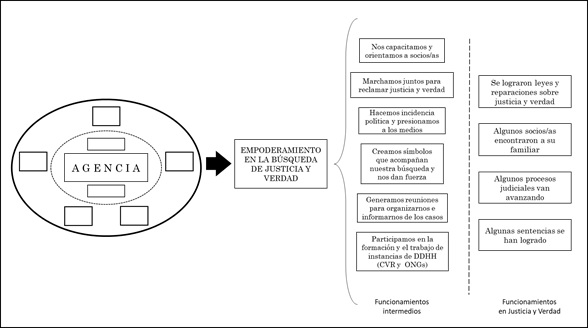 Grafico_4